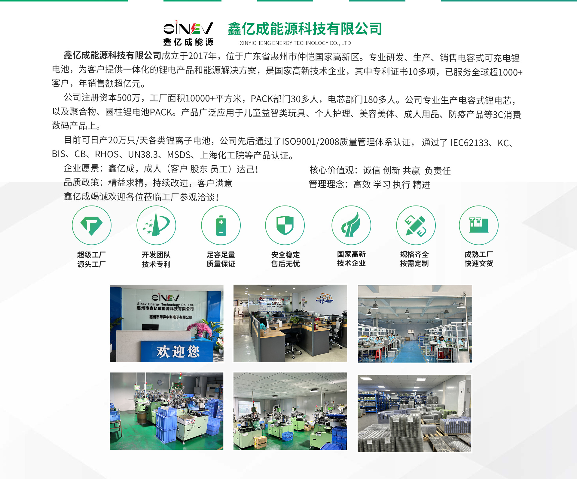 首页1-PC端-惠州鑫亿成改_05