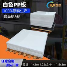 PP�����ϰ� �_���z��|��A���۱�ϩ�� �t������ȼ�� ����ˮ��pp��