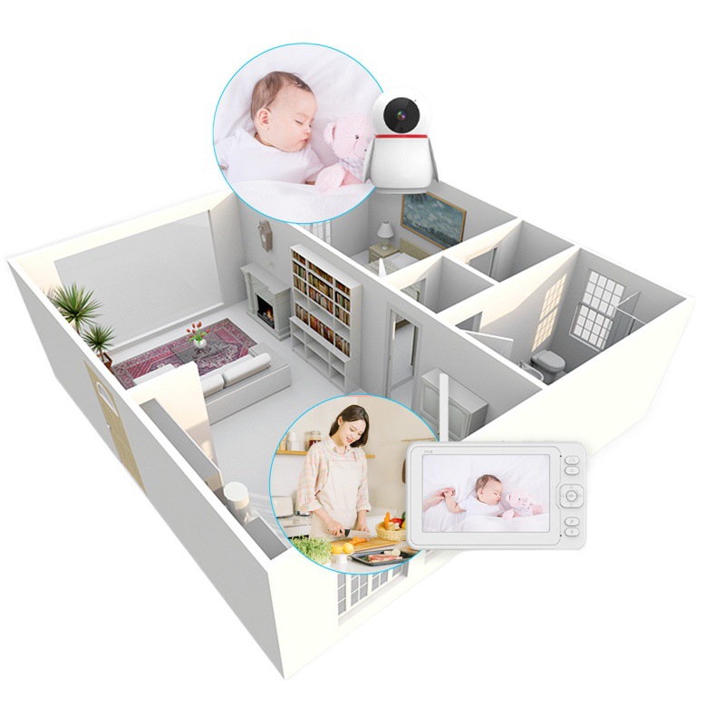 El monitor para bebés de 5 pulgadas de la fábrica de origen puede detectar el llanto de temperatura y humedad