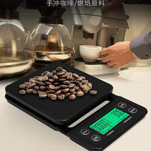 �羳�֛_���ȷQӋ�r�決�๦�ܿ��ȳӸ߾���0.1g��ӳ�3kg�N���Q