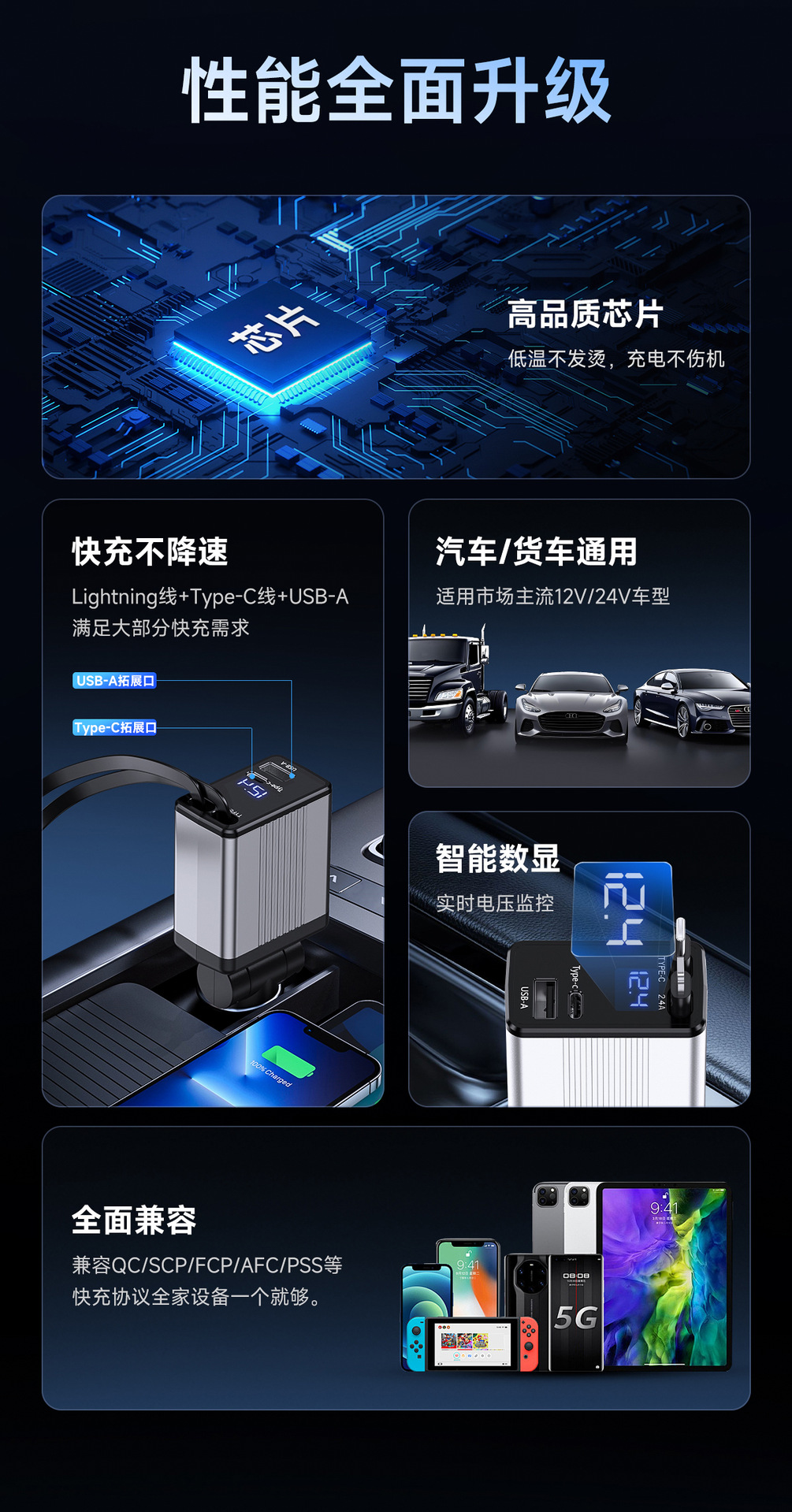 Gallium Nitride Car Phone Charger 120W Super Fast Charging 4-in-1 Car Cigarette Lighter Adapter with Digital Display