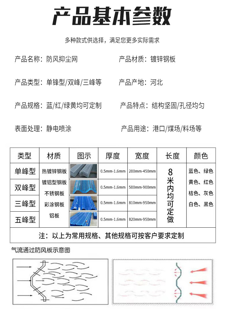 防风抑尘网_02.jpg