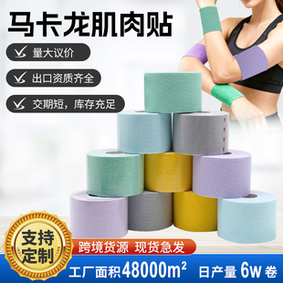 ���I�����N�R����kinesiology tape�R���ɼ��N���Լ���Ч�N�����N