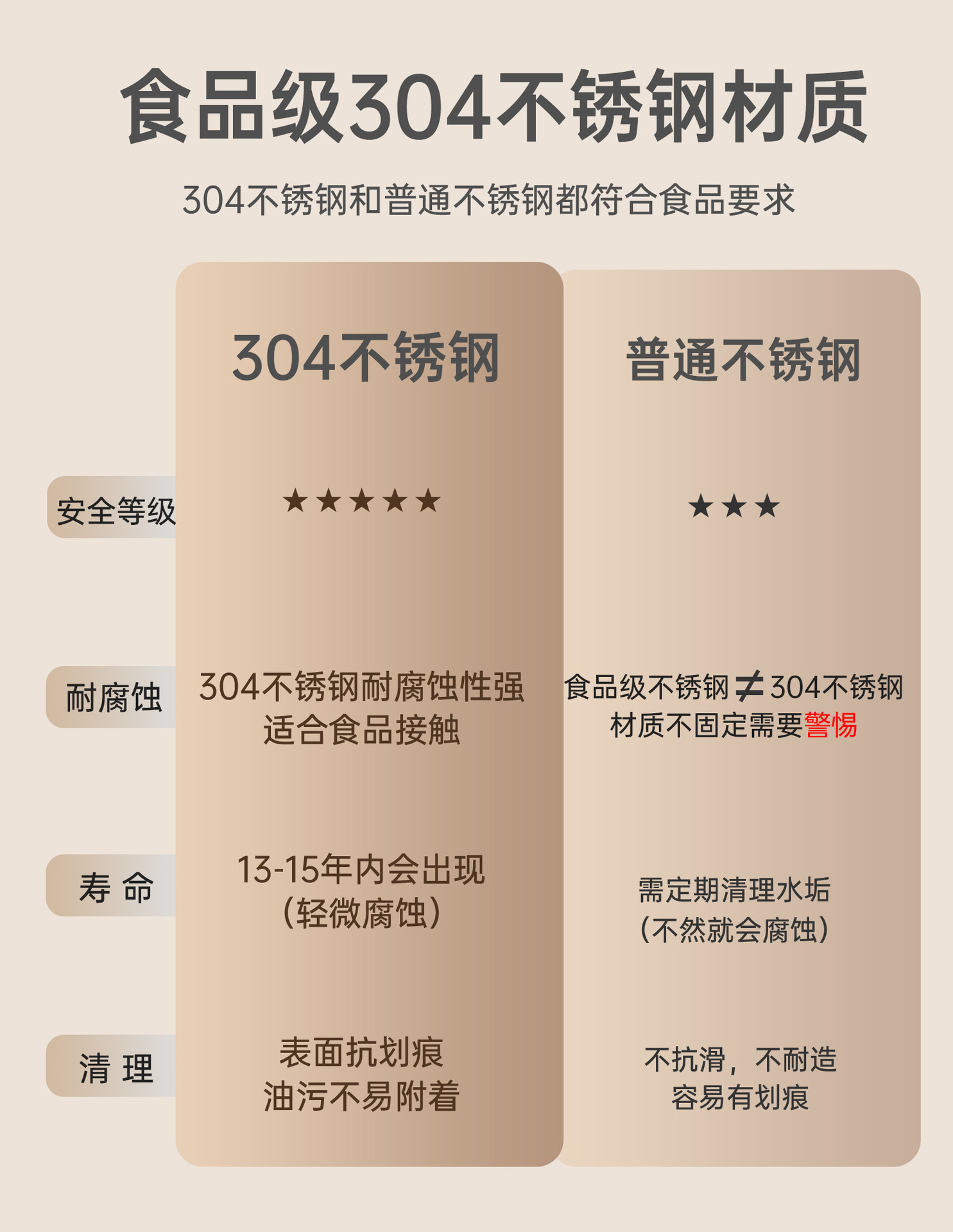 巨享佳和面机家用揉面机小型全自动不锈钢厨师机面粉发酵醒面活面