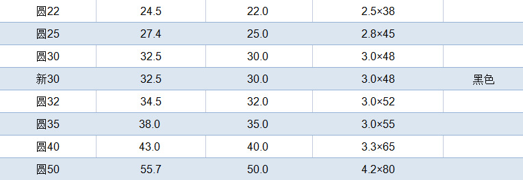 b67f132f69519c3876ccb6e68ee86a