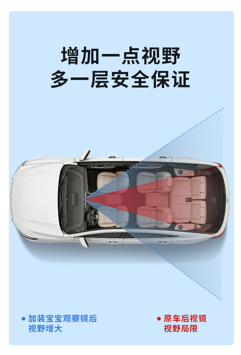 Multifunctional Car-Mounted Baby Observation Mirror, Rearview Auxiliary Mirror, High-Definition Wide-Angle Safety Seat Reflector, In-Car Blind Spot Mirror