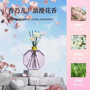 ������o���ٗl��޹ƿ200ML�����β���ƿ����ӼҔU���ƿ�[����