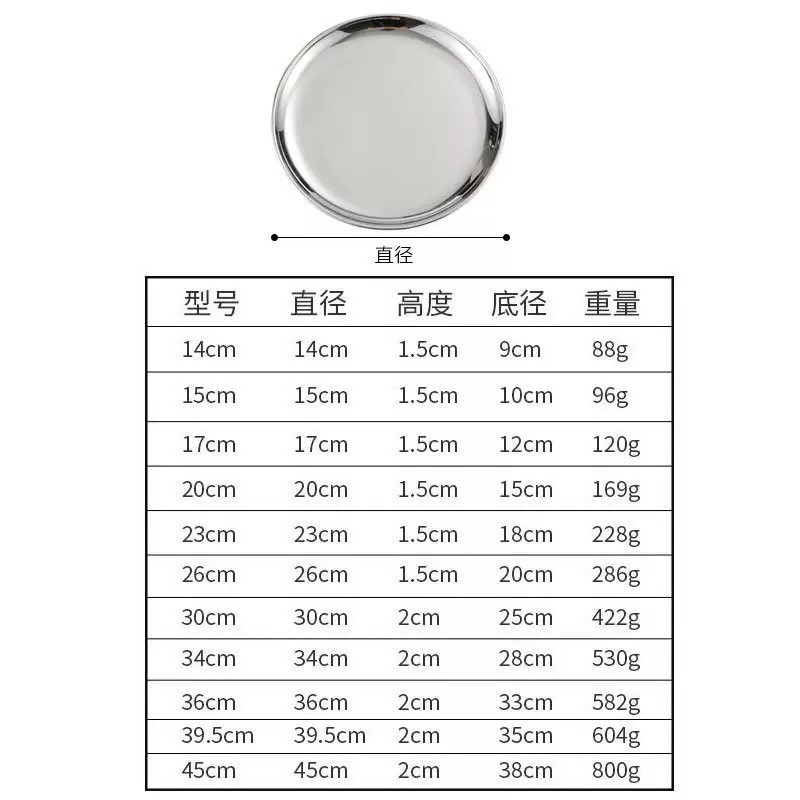 Al por mayor 304 coreano disco de acero inoxidable Hotel comida occidental placa barbacoa bandeja pastel postre