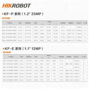 ��ҕ���I���C�R�^�ͻ�׃FA�R�^C�ڶ���׃��MVL-KF2524M-25MP