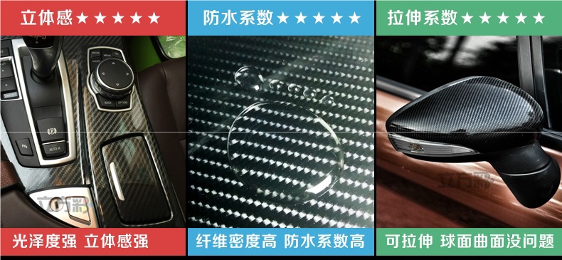 Car Color Changing Film Interior Carbon Fiber Sticker Electric Motorcycle Body Central Control Black Frosted Car Film Color Changing Film