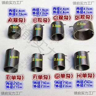 �p���������ɱ��ɻ�Ƥ��݆����������ϴ�C�x����ȫ�¼�݆