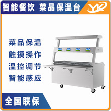 �ǻ�ʳ�� ���ñ��ؙ��ӟ����ܜؿ��{��늟����u���܇ ��Ʒ����̨