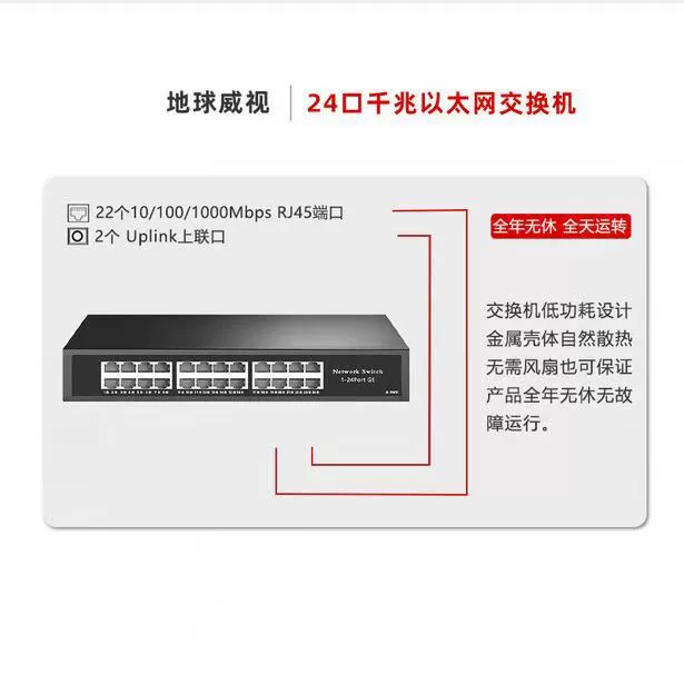 地球威视 EG24D 24-портовый полный гигабитный сетевой коммутатор стальной корпус, сетевой разветвитель, дом