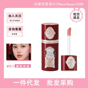 Product Media