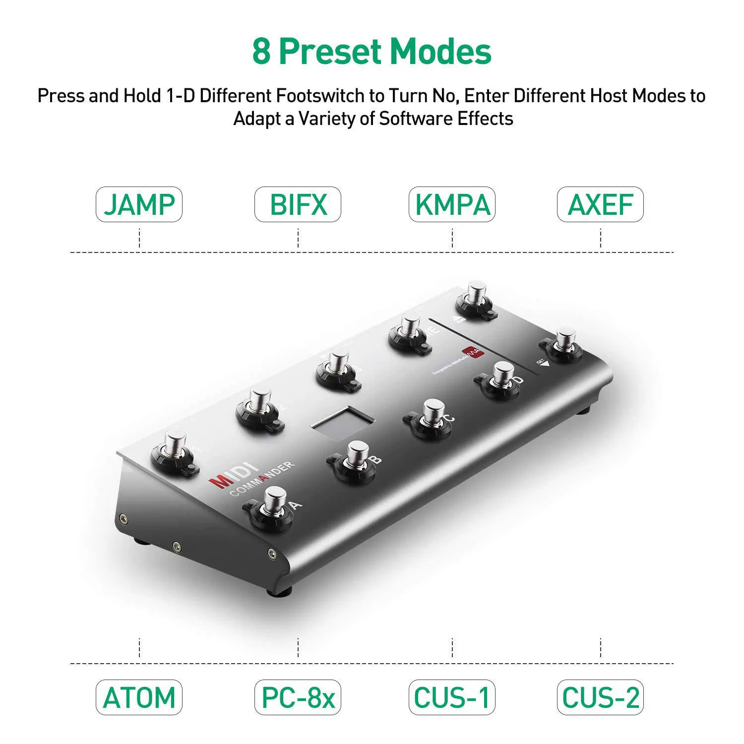 TS MIDI Commandер Midi Controller KPA Axe Bias Jamup программный эффектор