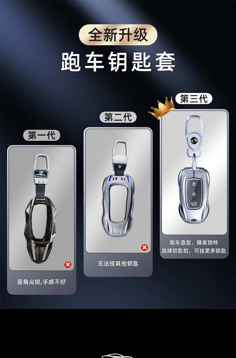 Cross-Border Applicable Beijing Hyundai Key Cover for Ix35, Mistra, Elantra, Reina, Elantra, Santa Fe, and Other Models