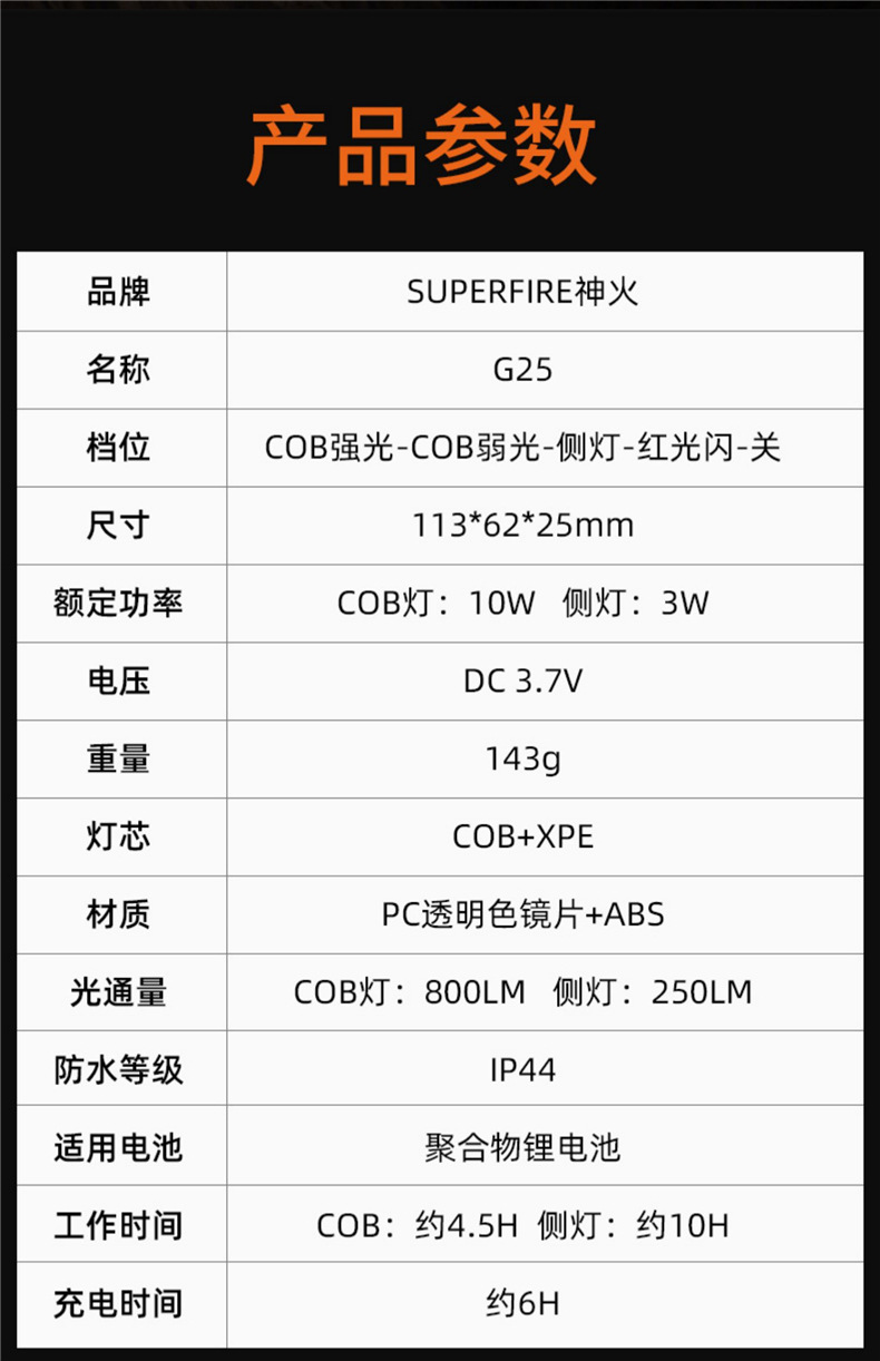 Shenhuo G25 Magnetic Work Light Ultra-Bright Led Rechargeable Car Repair Portable Small Strong Light Flashlight Auto Repair Light