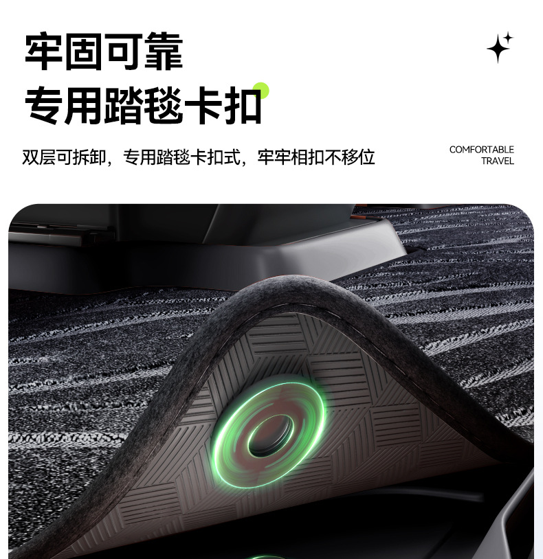 Suitable for Xpeng GX floor mats TPE2026 new model car interior floor mat modification accessories carpet supplies collection
