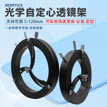 ��W�Զ���͸�R��  ֱ����С���{�RƬ���b���A�̶ֹ����̾߰��b��