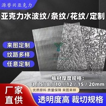 ʯ^ylyЙC͸ˮyɫʯĻиӹ