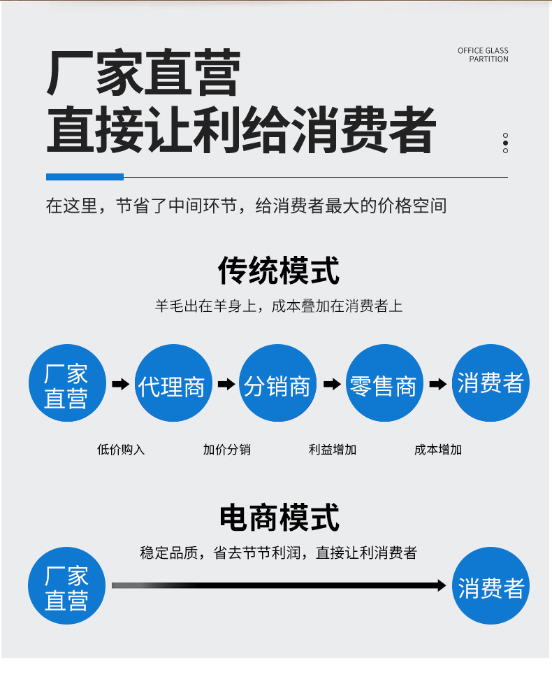 详情页2修改-_05