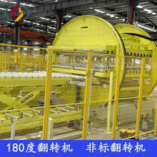 180ȷDC ķDC 180DDC 촬S ģߏSO