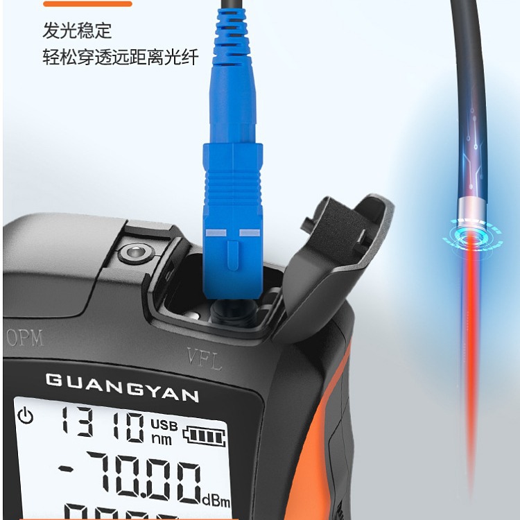 ������һ�⹦�ʼơ�����⹦�ʼƺ���Ѱ������һ���