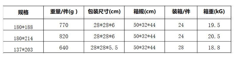 雙層詳情頂部_01