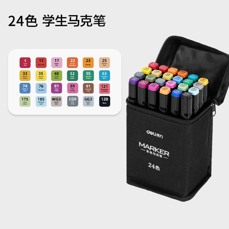 Delikemark pluma de doble cabeza pluma de acuarela aceitosa original conjunto especial para niños dibujo a mano animación arte