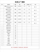 工厂9成新震雄机一批1650吨1000吨800吨650吨480吨260吨注塑机