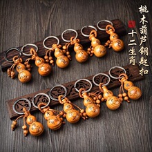 ��ľ���J����ʮ����Ф耳׿ے���YƷľ������S���Ʒ�ͶYƷ���