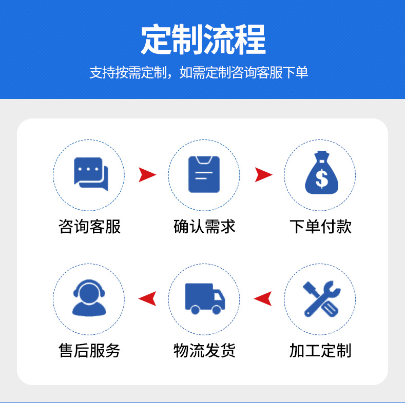 98779bf8ef2d000facfcf15a8d308f