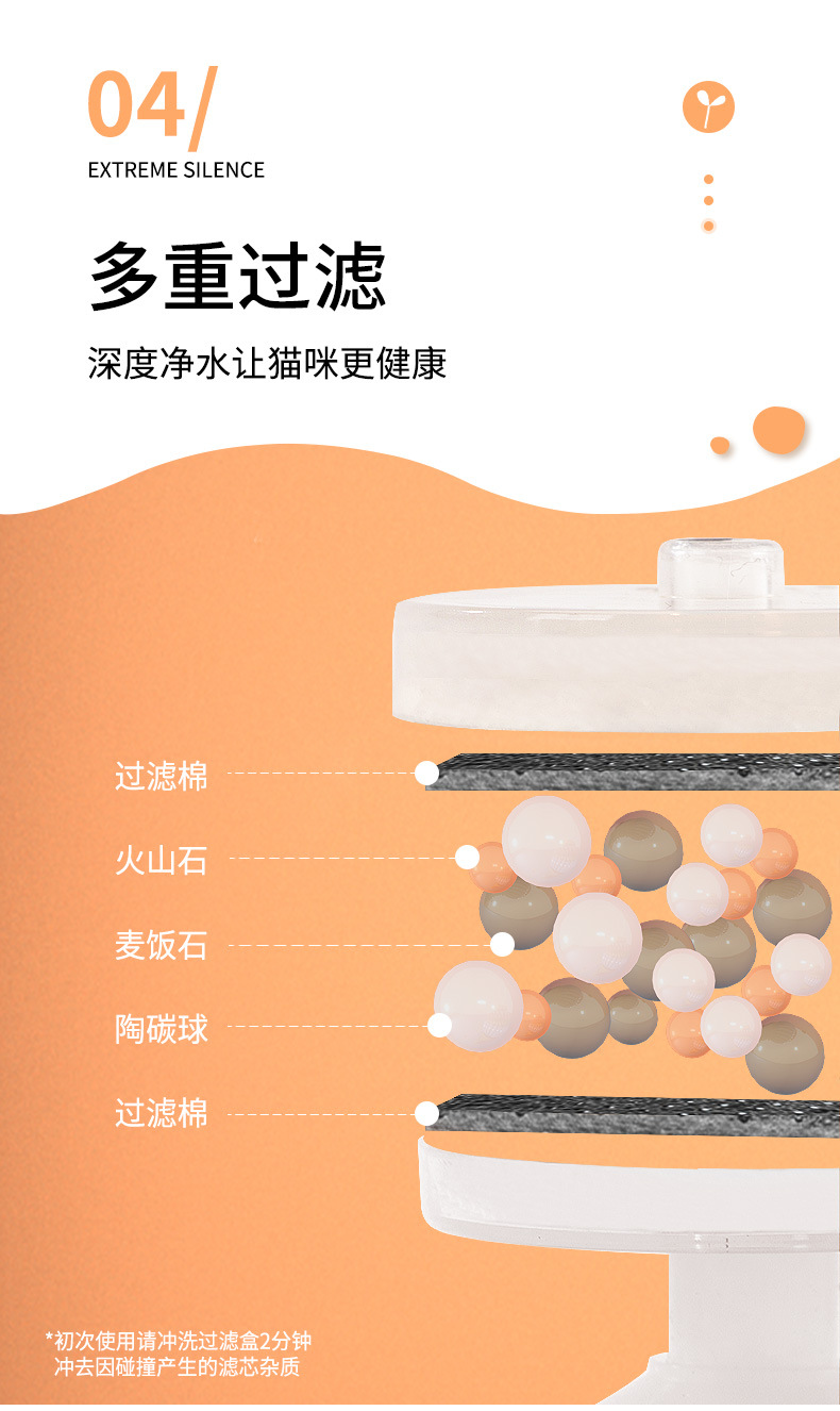 详情7