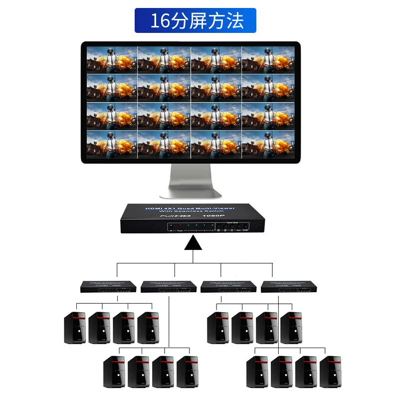 Разветвитель HDMI на 4 порта, высокочеткое разделение экрана 4-way 1080P, игра Dungeon Legend, удаление кирпичей