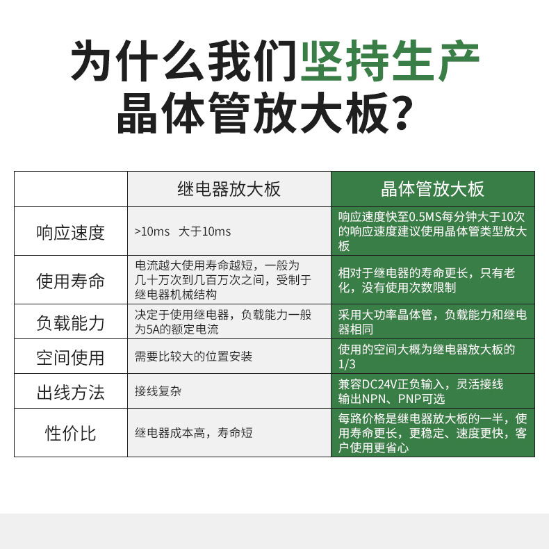 O1CN01kO9Htz2IBBHRJMMWT_!!2206788679247-0-cib.jpg?__r__=1689324246680