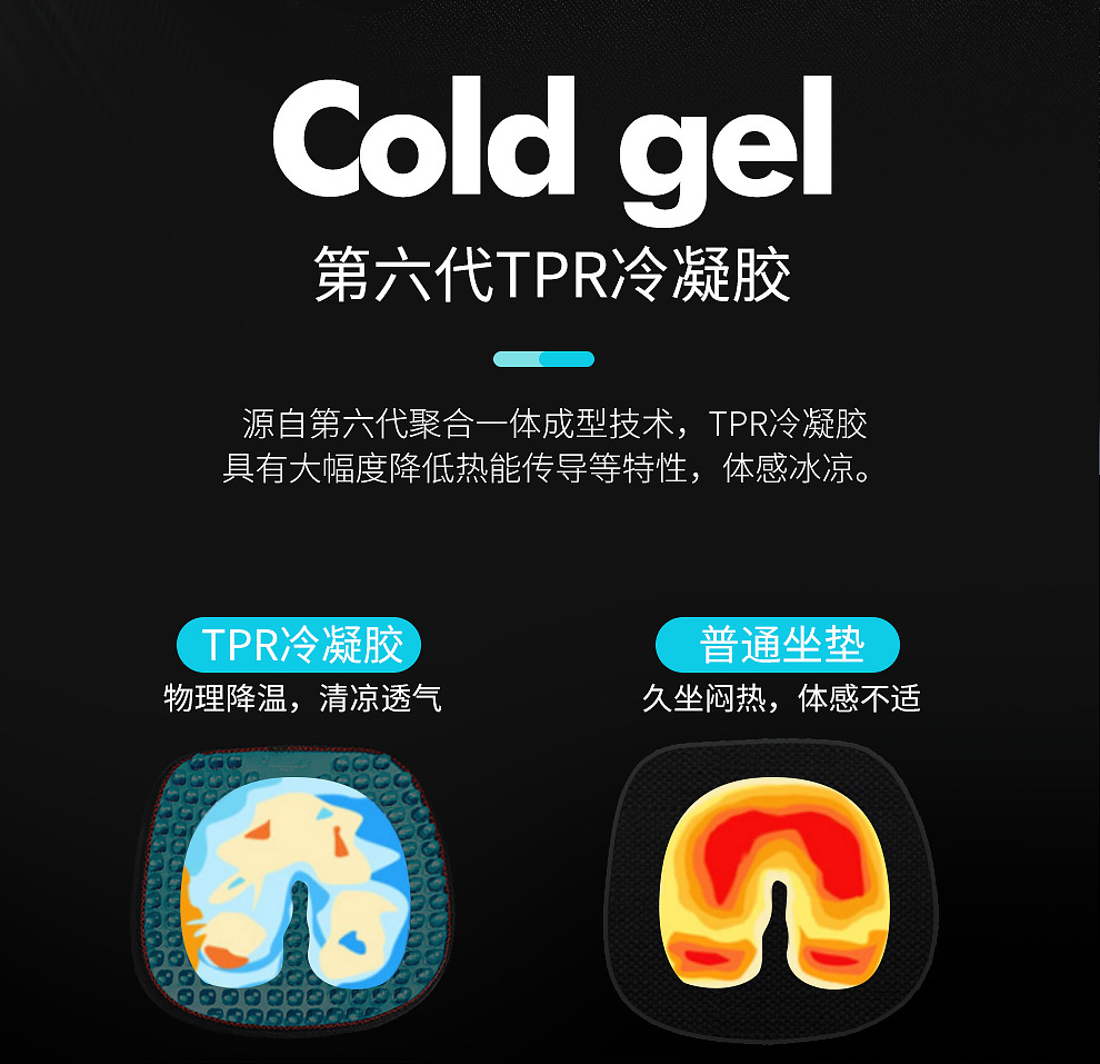 Summer Gel Cushion Ice Mat Car Cool Mat Office Fat Mat Cushion Car Waist Cool Silicone Car Acoff Mat