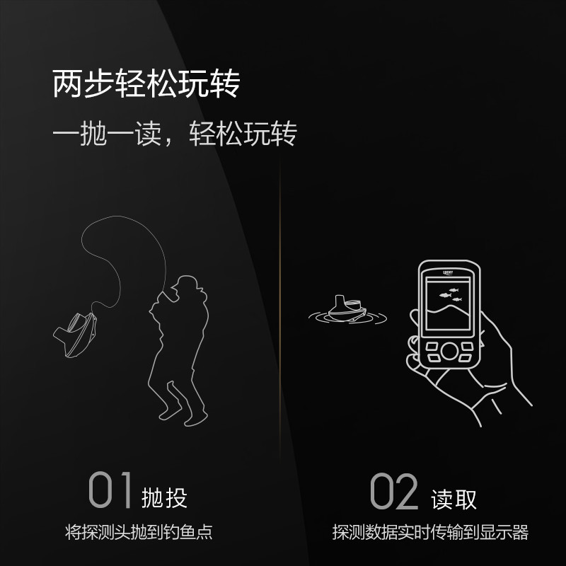 乐琦 Shengna FF718Li-CWL Leqi Detective Restaurant Plugs Outdarient Fishing Finding Fish 300m
