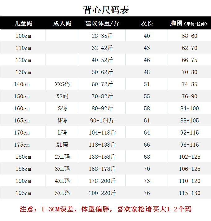 5b20d3d534f3eff15aa3703dd86dae