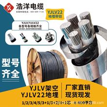 Xо|1/2/3/4/5Xܿľ16/25/35ƽ늾