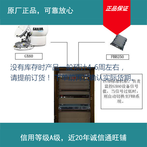 船舶海事VSAT	INMARSAT FX 系统 – ( GX + FBB + INSD)船用仪