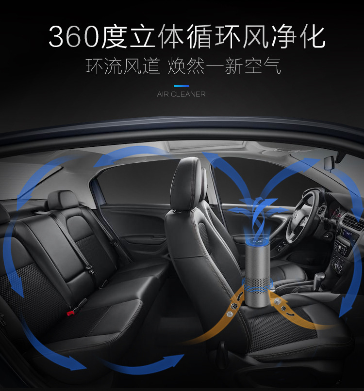 Car Air Purifier Filter Element for Formaldehyde Removal, Indoor Disinfection and Purification, Handheld Sensor, Wholesale Car-Use Negative Ions