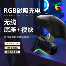 �o����˴�����늵���������Ч�l�����������m���_��GPW4����ͨ��