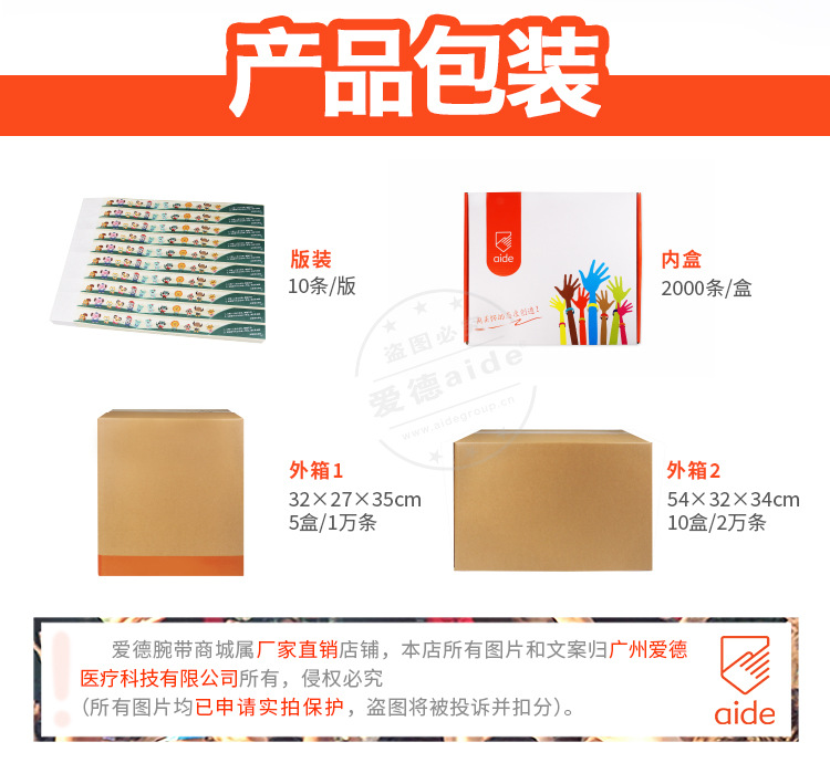 2024爱德标识1688店详情页-泰维克腕带定制款_05.j