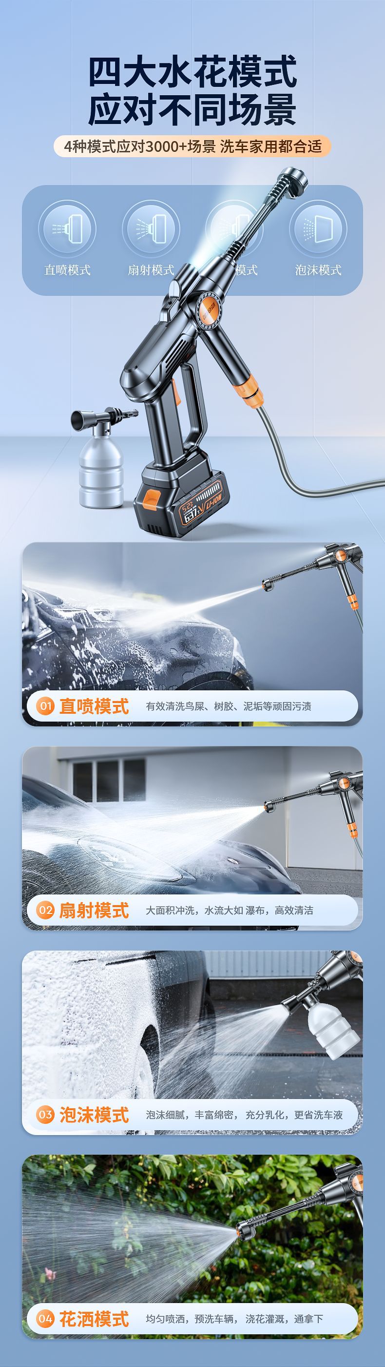 Wireless Car Washing Machine, High-Pressure Water Gun for Car Washing, Household Floor Cleaning, Electric Water Gun with Lithium Battery, Brushless Motor