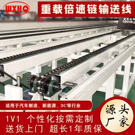 输送机;其他输送设备;滚筒