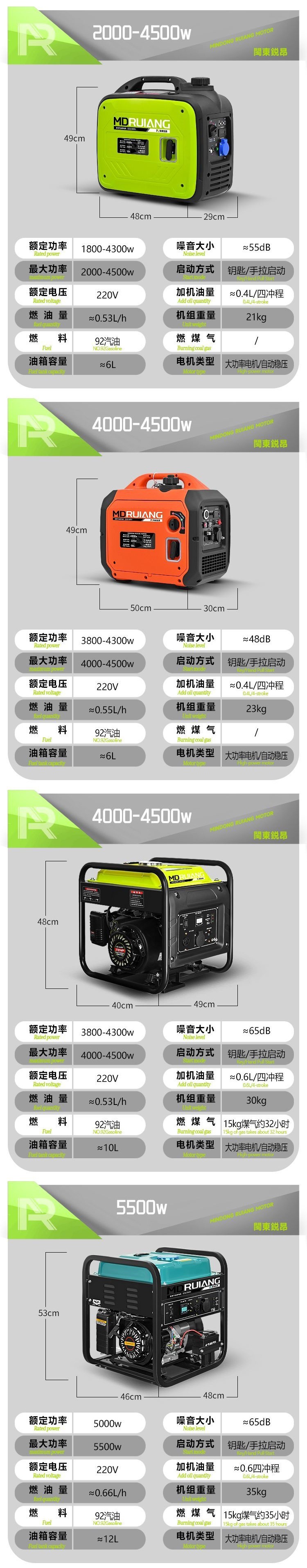Silent Inverter Remote Control 220V Small Gasoline Generator 2/3Kw for Outdoor Camping Rv Single-Phase Portable Brushless