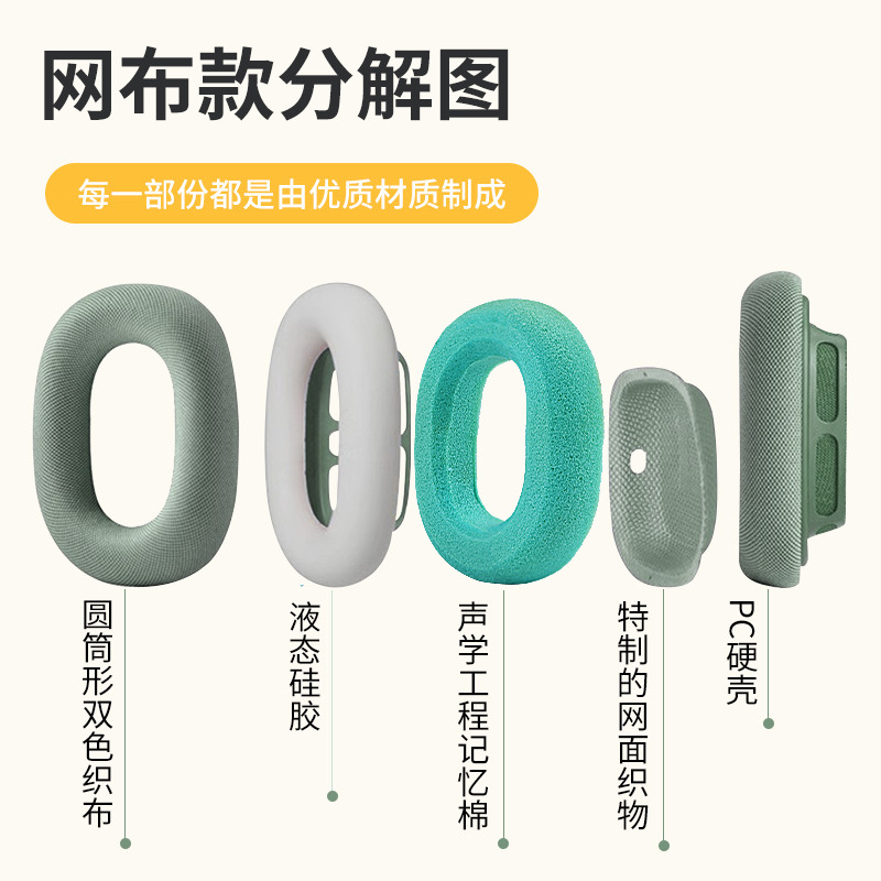 Funda de esponja para auriculares Apple Airpods Max, artesanía de alta calidad más cercana a la calidad de sonido original