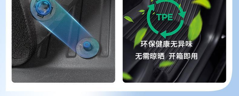 【Factory Direct】Suitable for 25 models of the new Tesla Model Y, custom-made TPE car floor mats