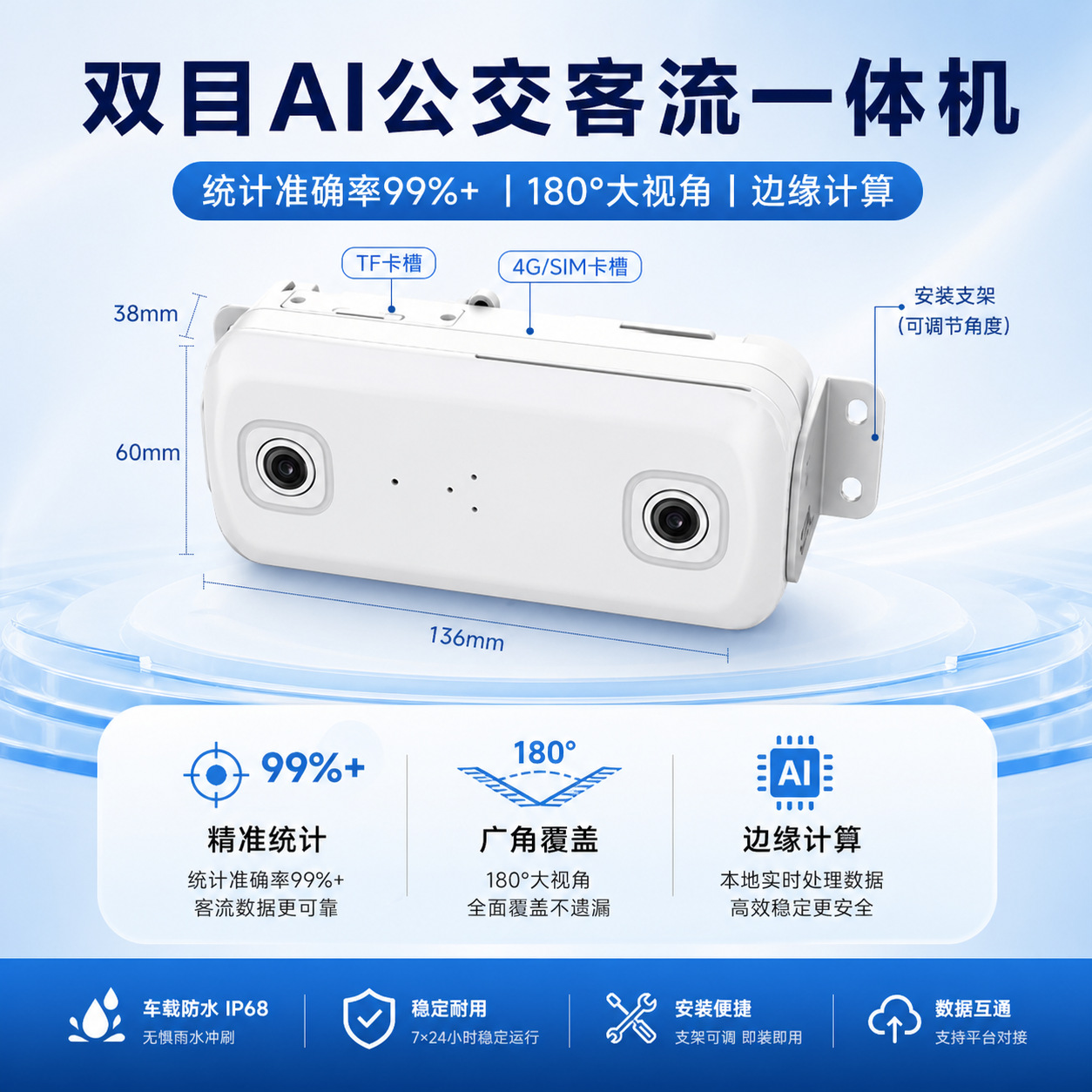 Passenger bus on-board passenger counter, car intelligent AI video binocular system for passenger counting