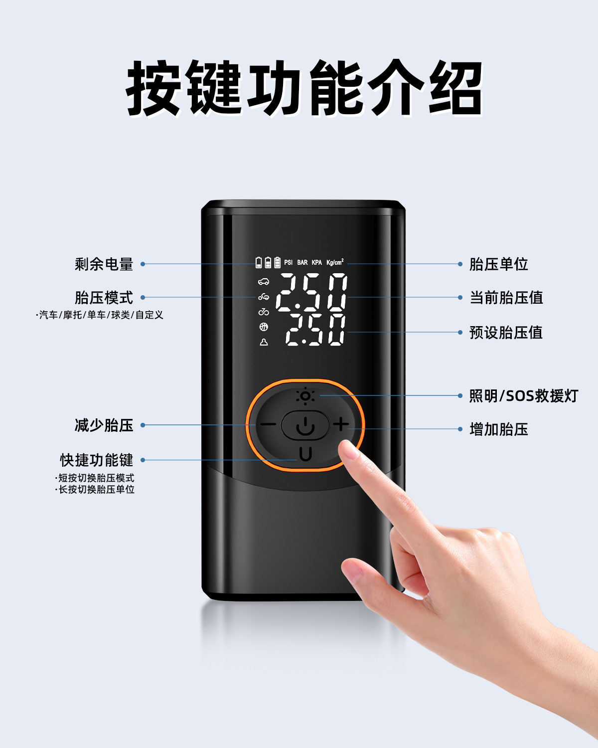 Cross-Border Outdoor Wireless Car Air Pump, Car Tire Electric High-Pressure Inflator, Portable Digital Display Inflator